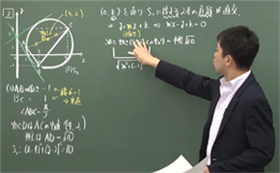 センター数学IIB対策の授業2